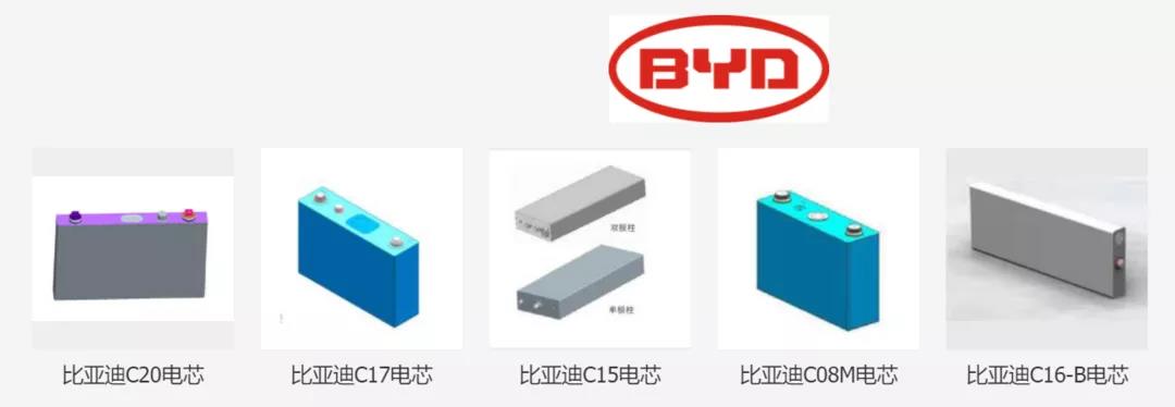 比亞迪動(dòng)力電池到底會(huì)不會(huì)漲價(jià)？