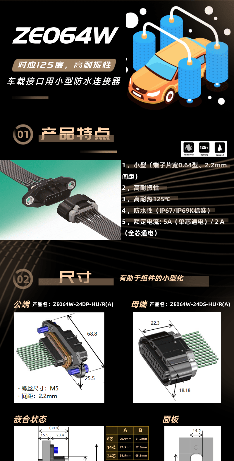 【產(chǎn)品推薦】車規(guī)級(jí)高耐振，耐熱125度小型防水連接器-ZE064W