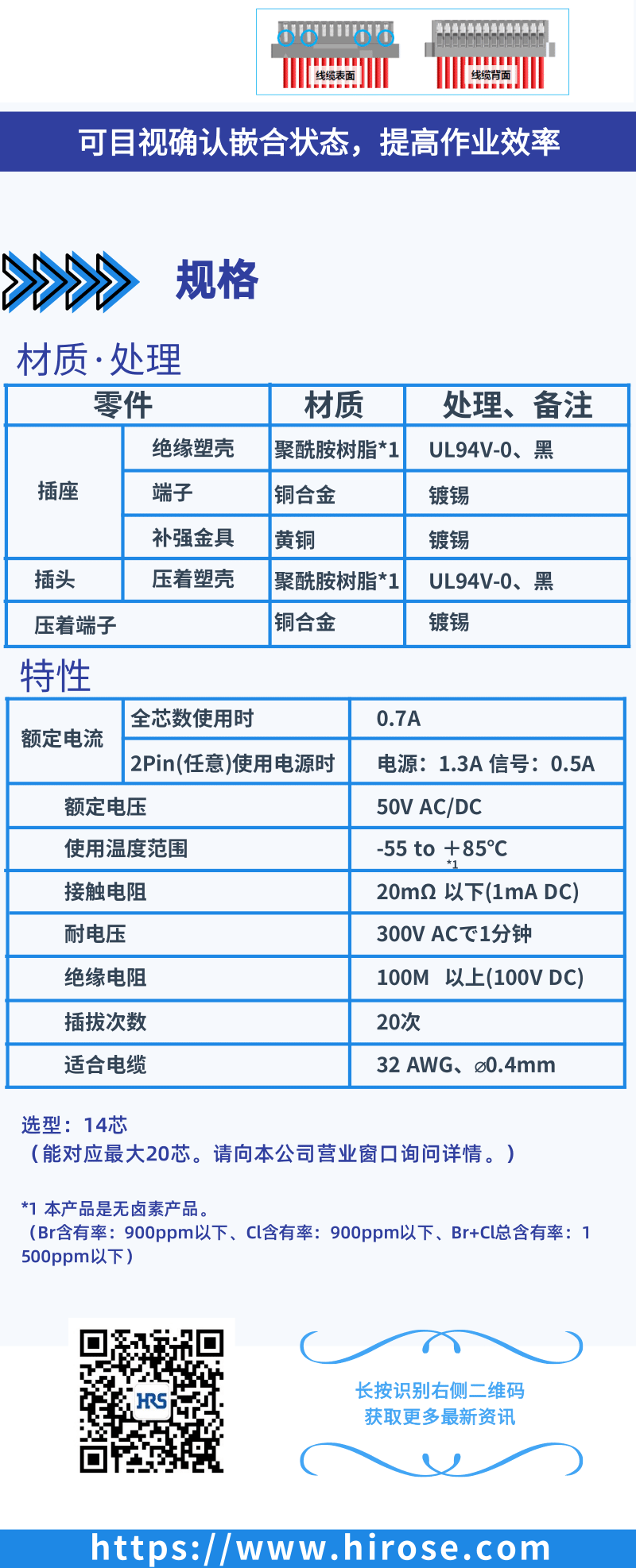 【產(chǎn)品推薦】Signal Bee 0.6mm間距，小型，牢固，板對線連接器-DF53系列