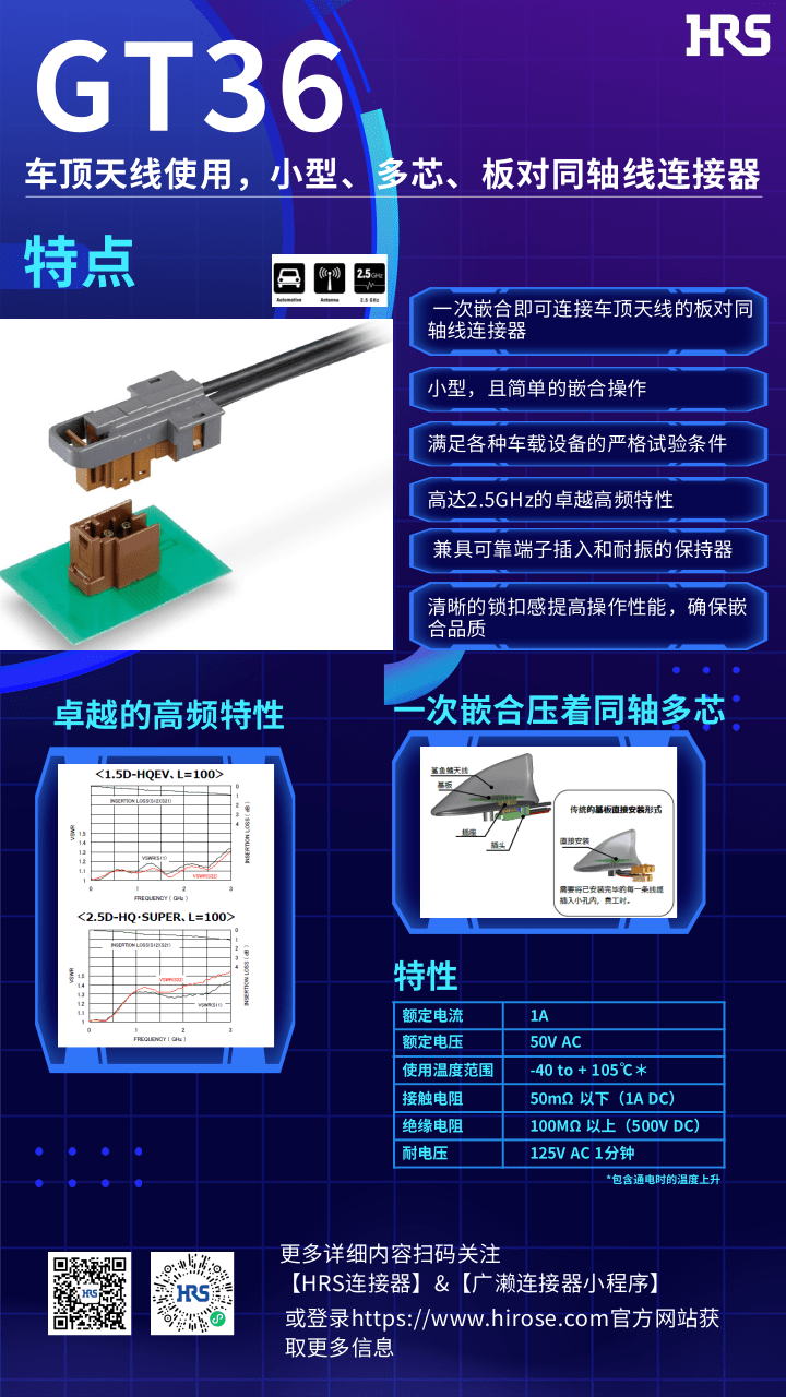 【產(chǎn)品推薦】車頂天線使用，小型，多芯，板對同軸線連接器-GT36系列